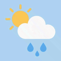 Imeteo In profile image