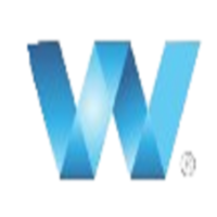 W88 Linkw88 profile image