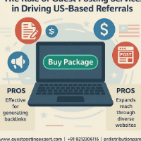 author - guestpostfiver