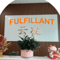 FULFILLANT Dropshipping Supplier profile image