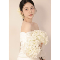 NINI NHUYEN profile image