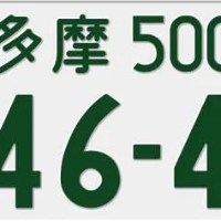 Japanese License Plates profile image